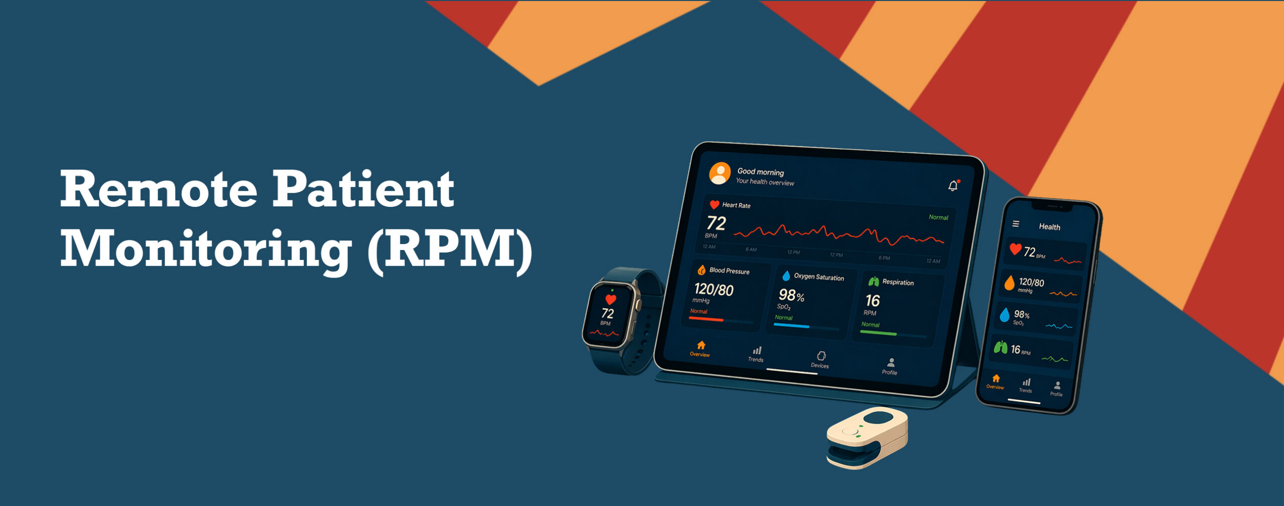Remote Patient Monitoring (RPM), RPM